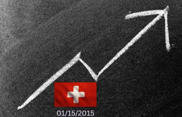 Re-Visiting the USDCHF Crash of 15/01/2015: A Cautionary Tale for Forex Traders