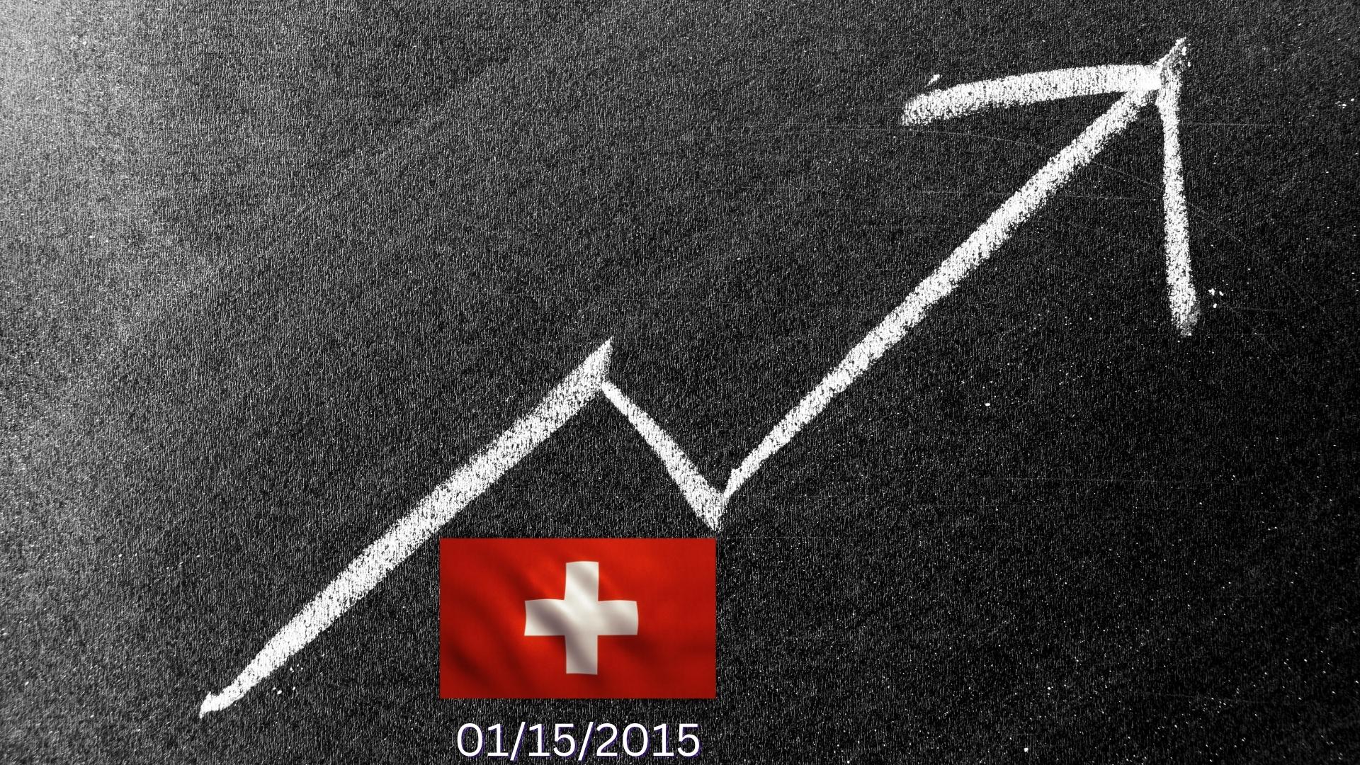 Re-Visiting the USDCHF Crash of 15/01/2015: A Cautionary Tale for Forex Traders