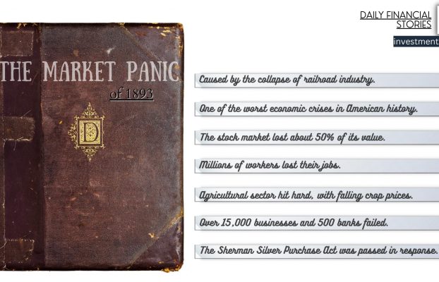 How long did the panic of 1893 last?