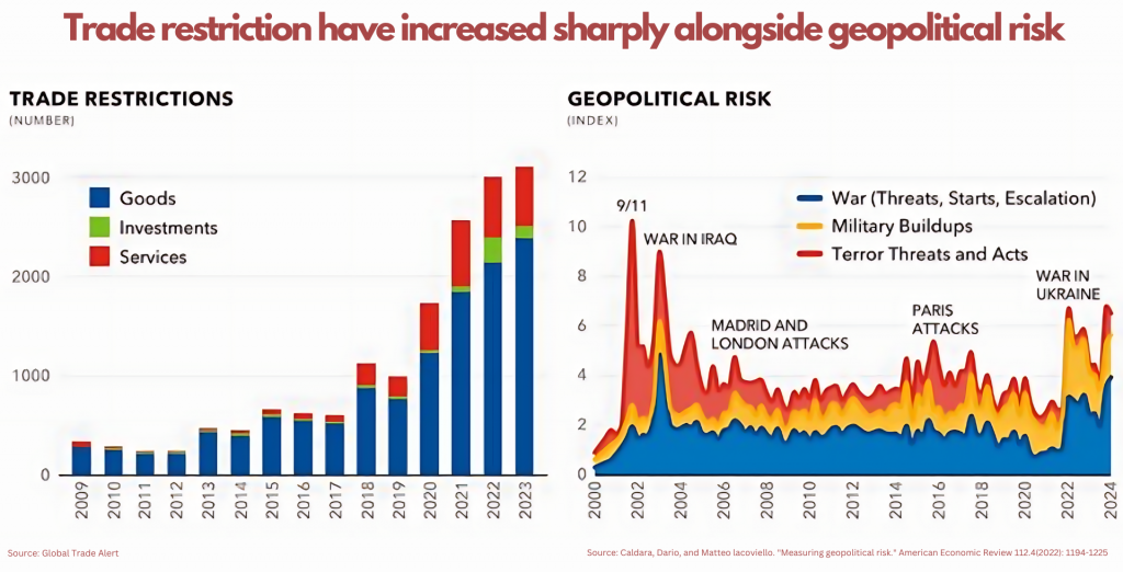 Global 'Financial Time Bomb'