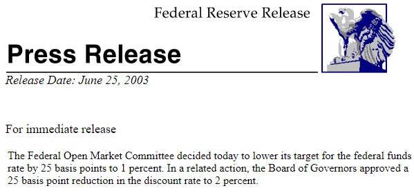 Fed's Major Rate Cuts Have Historically Shaken Global Markets