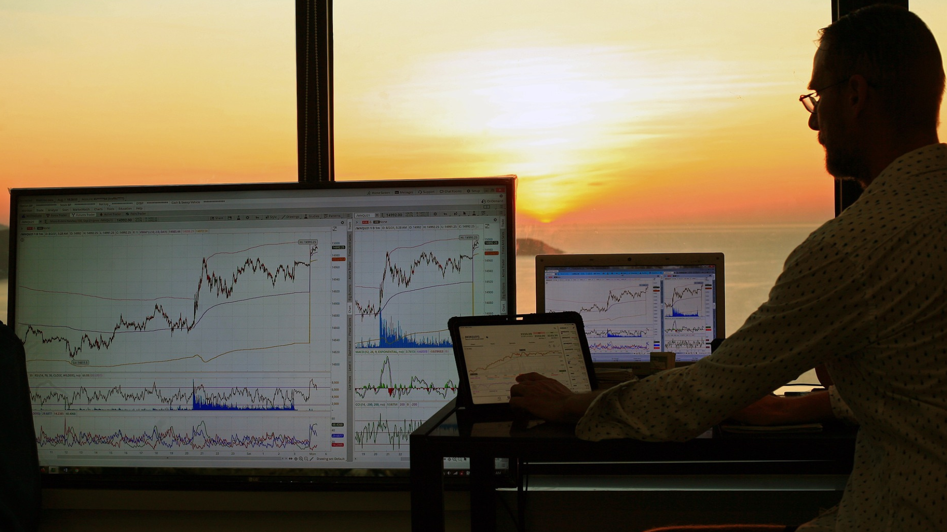 The Dot Plot and Economic Projections and Stock Market Reaction